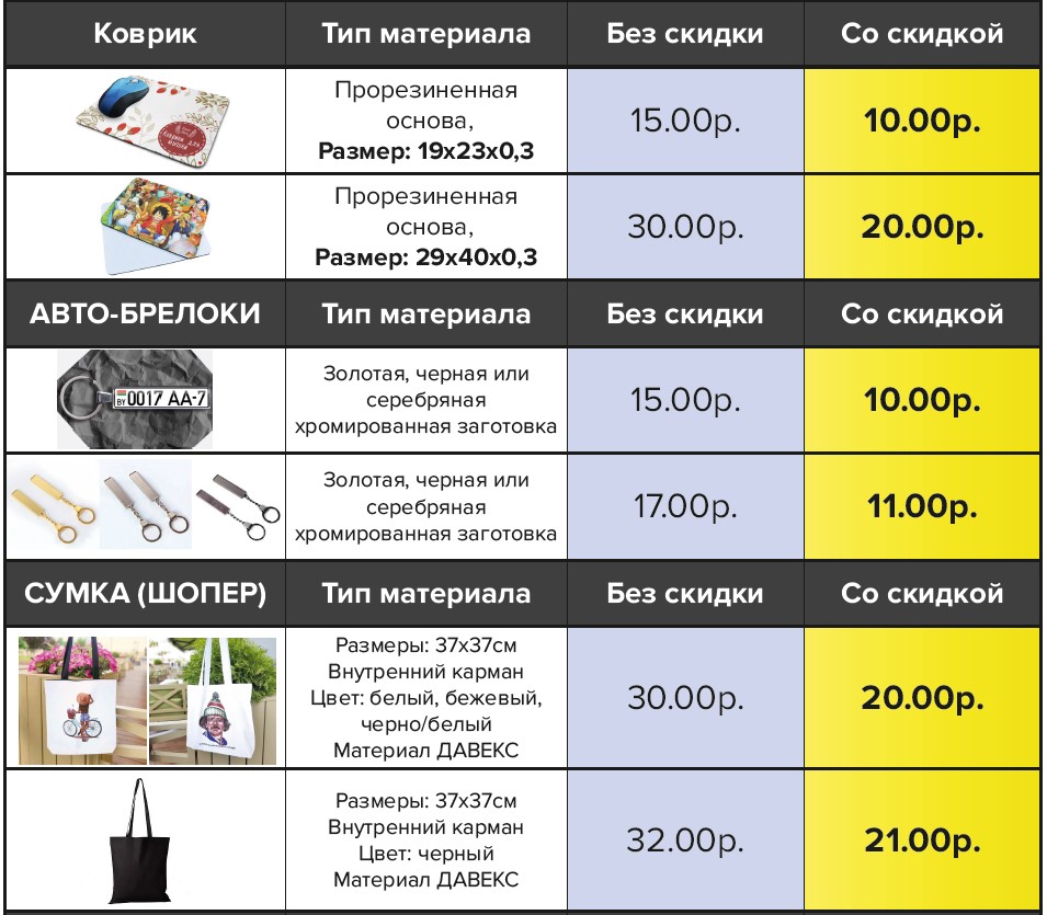 Смотрите, какая акция: Срочное фото на документы, фотопечать, печать ...